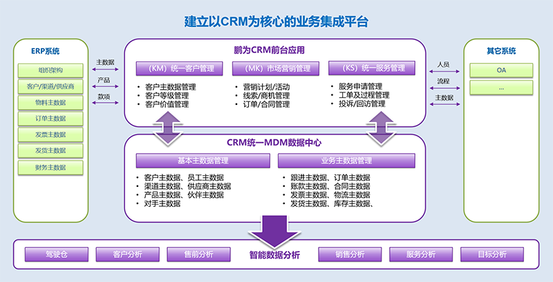 解决方案.png
